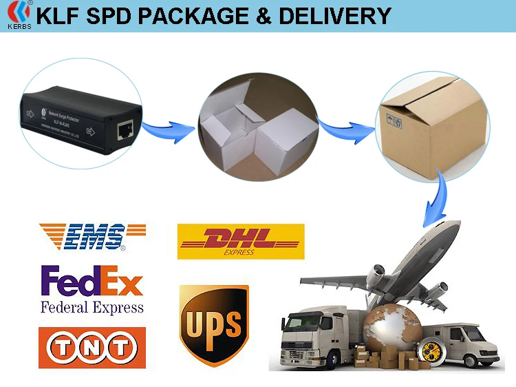 KLF-N-RJ45.2 (2).1.jpg