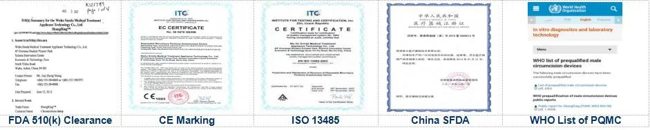 shang ring circumcision device