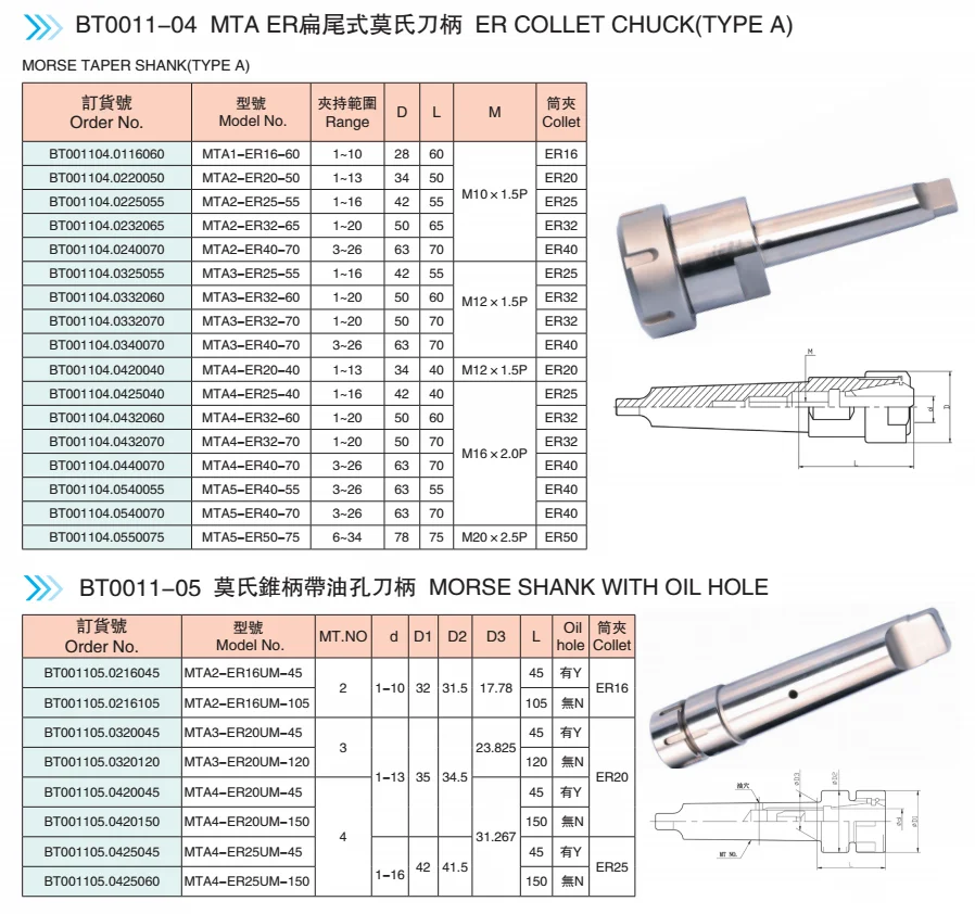 MT3 Taper With ER32 Collet Chuck Tool Holder A Set Of Collets