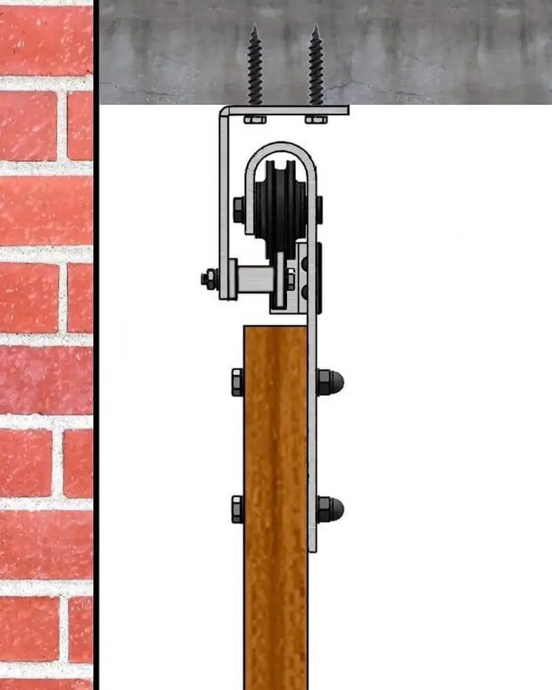 Ceiling Mounted Sliding Door Hardware Hodor Made Ceiling Mounted Sliding Door Hardware