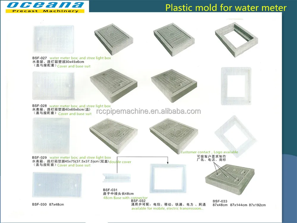Factory Plastic Mould For Outdoor Drain Cover Plate,Concrete Mould