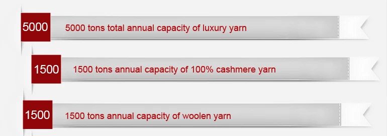 100 % linen yarn,100 linen,linen