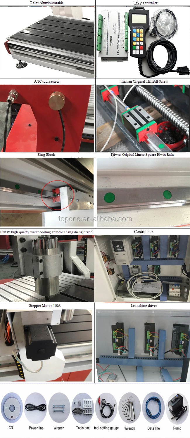 mini cnc router