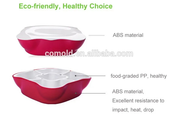 Assorted Snack Dish Porcelain Ceramic Serving Tray Dip Bowl Appetizer Condiment 