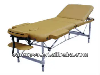 
model CVET2511 table portable 