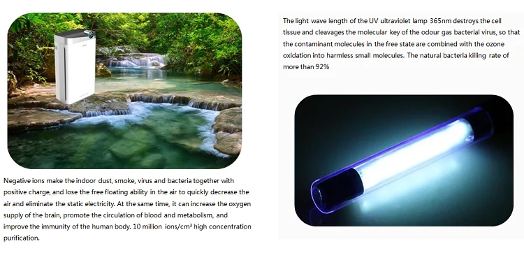 OLANSI تصميم جديد K08 220V HEPA التطبيق مراقبة الهواء مراقبة مع المرطب