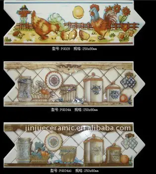 8x25cm Azulejo De Borde Listello - Buy Azulejo De Borde Dorado