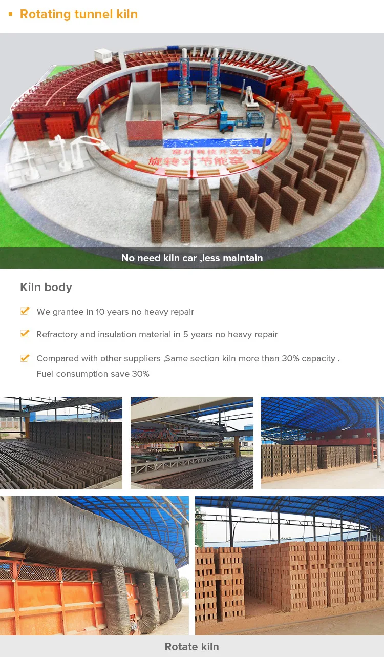 Easy For Moving ! Assembly Tunnel Kiln For Burning Bricks Buy