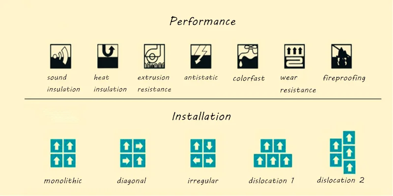 china commercial carpet tiles