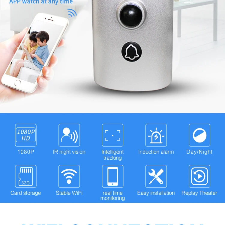 Competition Price Smart Home Security Camera Homemade Door
