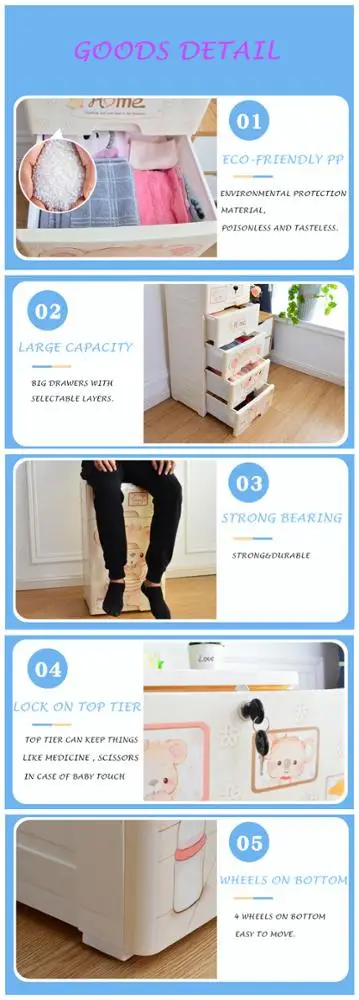 
Plastic Wardrobe For Kids Baby Plastic Storage Drawers 