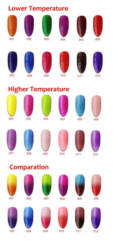 Free Shipping Hot Sale Color 1000 Temperature Change Gel Polish 6pcs Lot 4pcs color gel 1pc