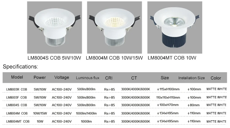 10W commercial led recessed downlight led for emergency with factory price