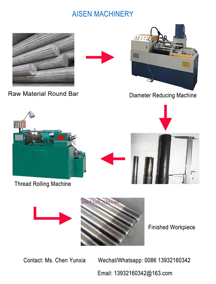 thread rolling machine3.jpg