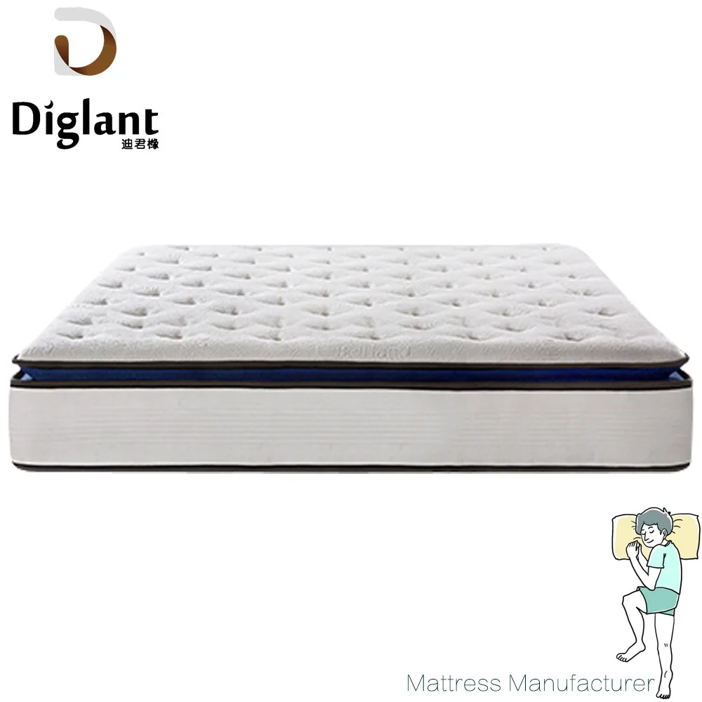 Massage Bed Ripple Mattress Topper Compressed Roll Pack - Buy Roll Up  Mattress,Foam Rolling Mattress,Memory Foam Mattress Roll Up Packing Product  on ...