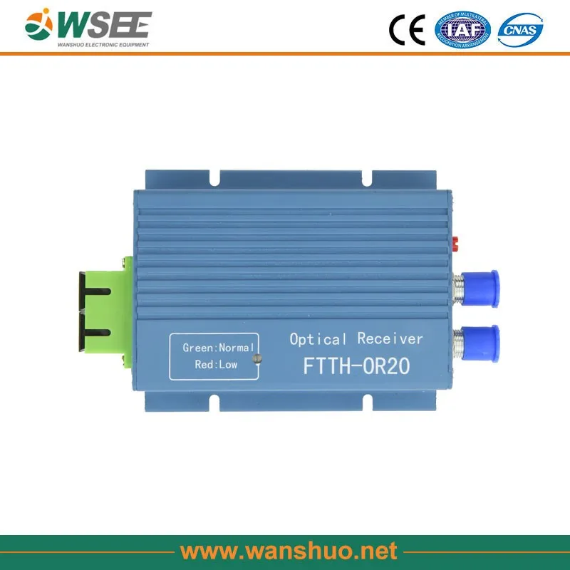 WDM FTTH mini Node