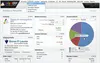 PrismERP - Web Based ERP software / system in Bangladesh