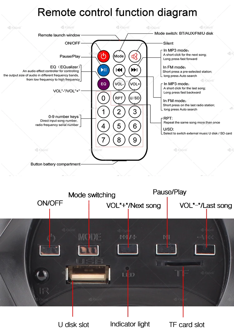 U-2500BT аудио динамик звуковые системы для автомобиля мини TF карта