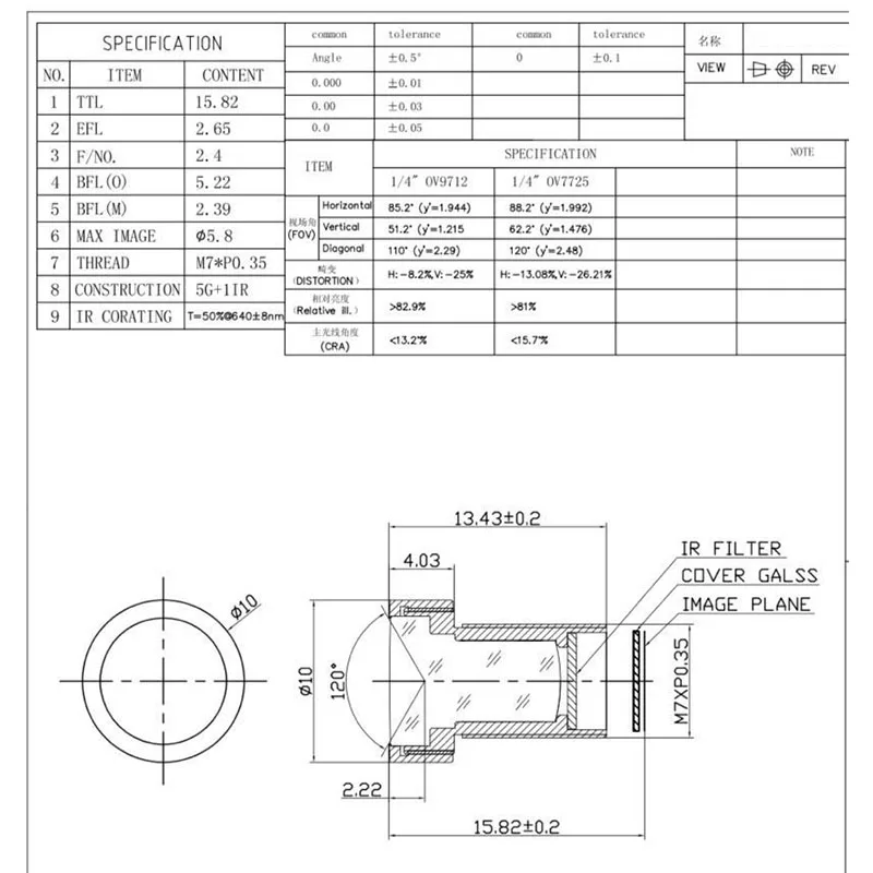 GS2.65M7