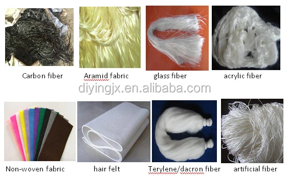 Polyamide/Polyester/Polypropylene/Acrylic/Glass Fiber/Synthetic Fibers Cutting Machine Price