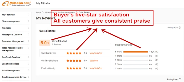 Dongguan FavoriteTec manufacturer wholesale food grade packing cooking oil plastic bag in box