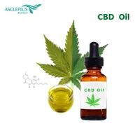 

hemp oil for pets 100mg CBD