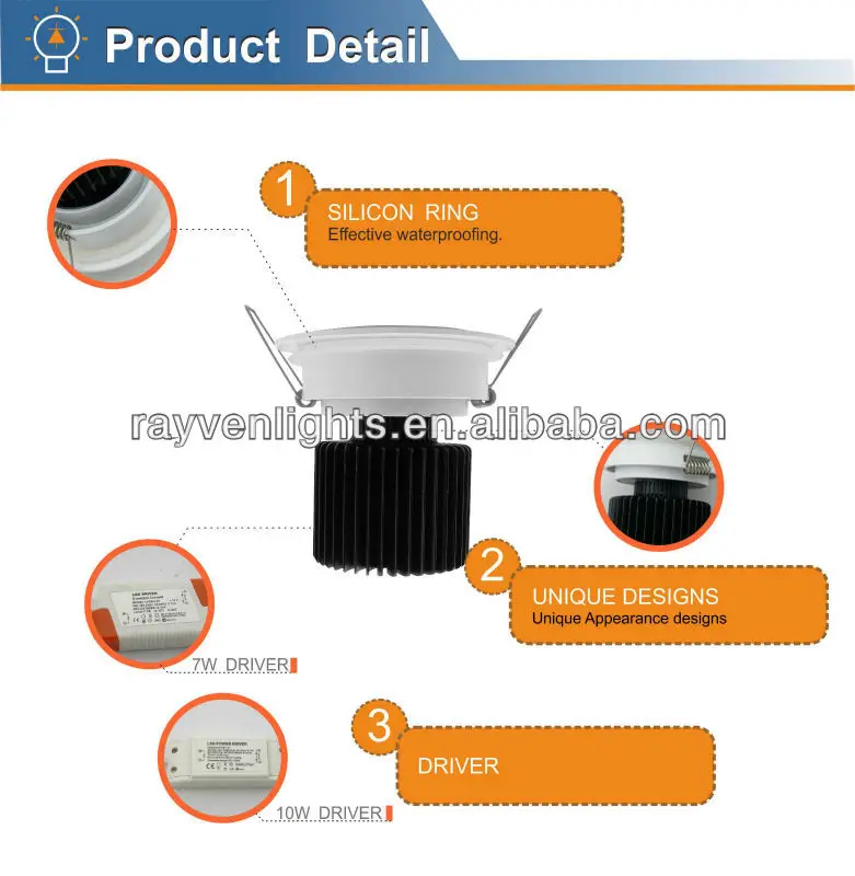 IP64 waterproof 10w led bathroom downlight CITIZEN cob 75mm cut out with SAA CE RoHS