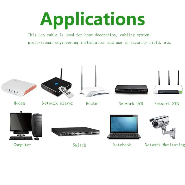 Kico Oem Cat5e Utp Fast Speed Pure Copper Network Cable Lan