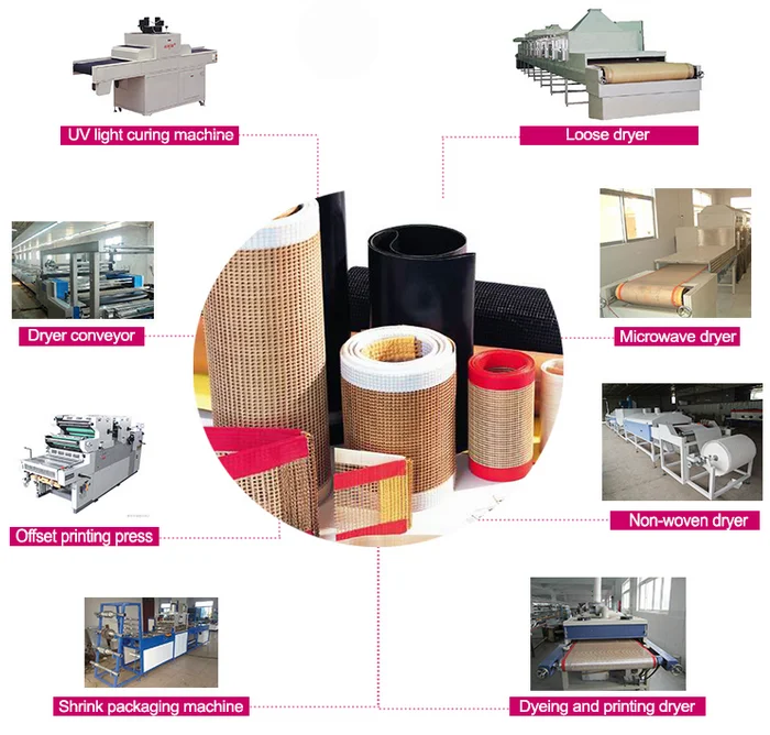 teflon workshop