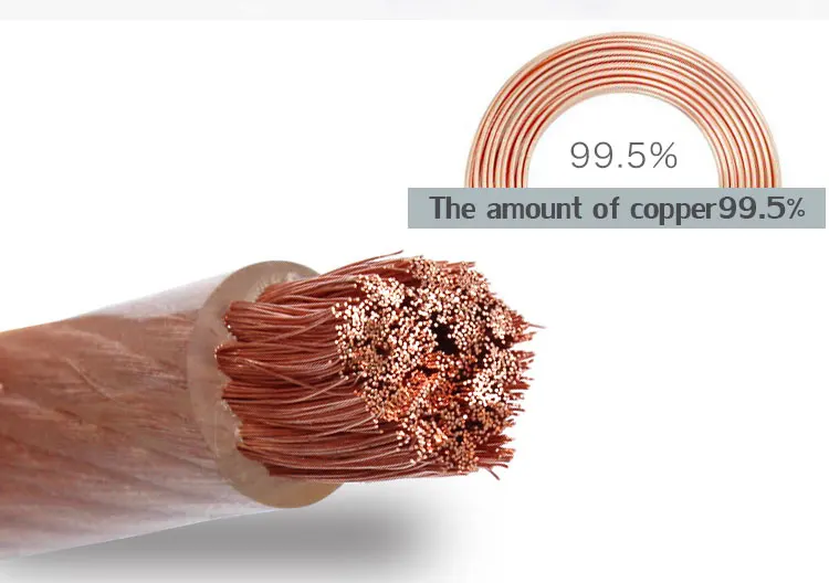 Earth Wire Earthing Cable Multiple Roots 10 Sqmm Buy Earth Copper