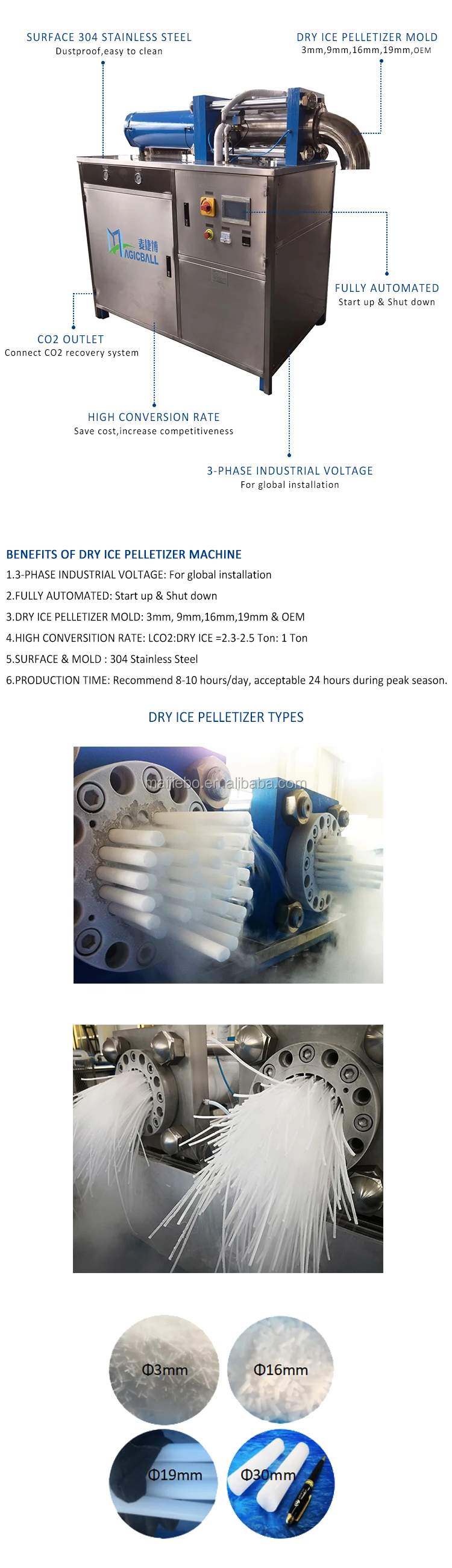 Dry Ice Making Machine/dry Ice Production Machine/ Price Mini Dry Ice