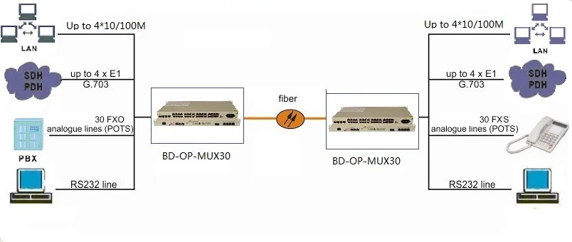 30 analog phone  revised.jpg