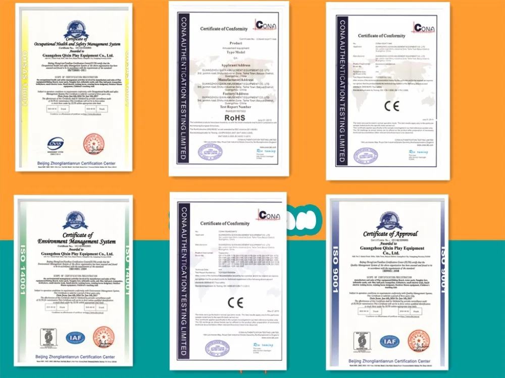 certificates