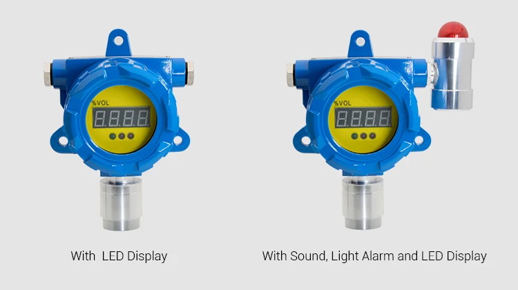 High sensitive ch4 sensor hcl gas sensor co2 sensor with 4 20ma