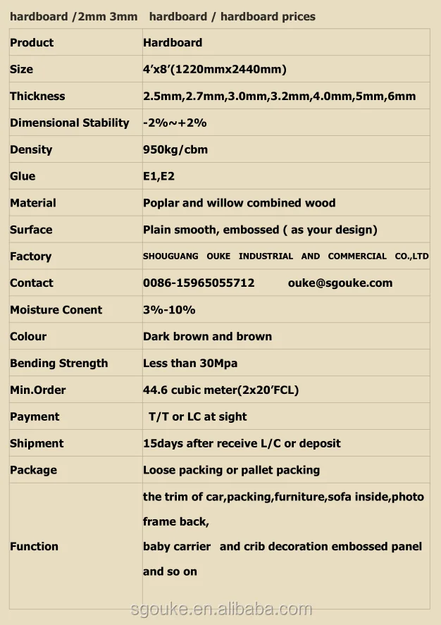 Hardboard Wall Panels 4x8 18mm Eucalyptus Hardboard Buy Eucalyptus