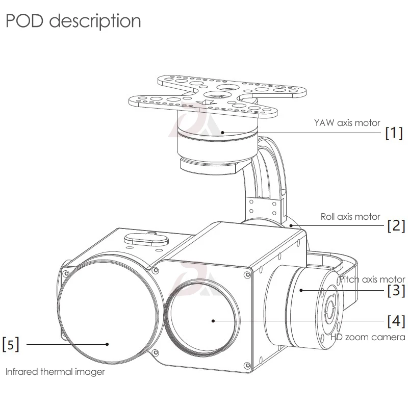 Dual sensor UAV Drone Gimbal Camera 50mm lens infrared thermal imaging camera and 30x zoom HD starlight camera