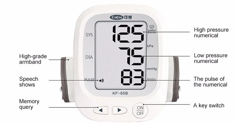 Cofor Upper Arm Medical High Quality Automatic Digital Blood Pressure Monitor