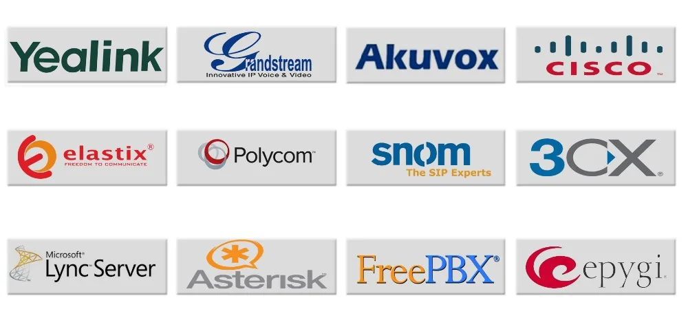 Call Recording Software For Panasonic Pbx System