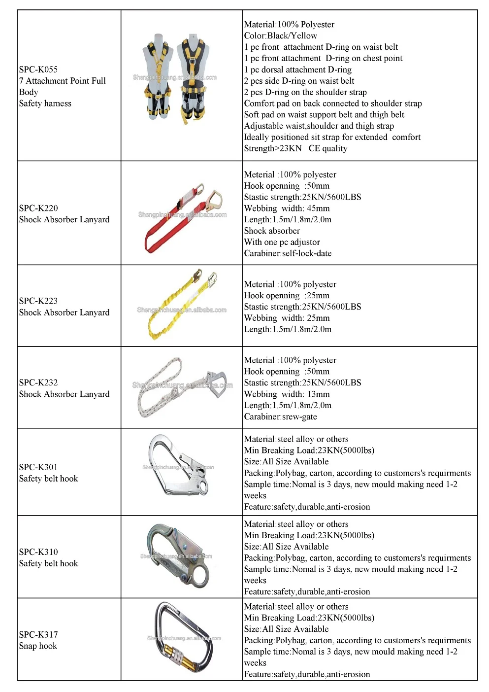 Safety Harness Parts,Safety Harness Hook,Snap Hook Buy Safety Crane