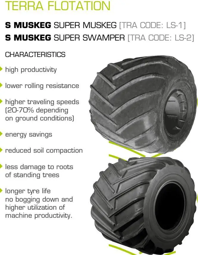 the super muskeg and swamper tires High speed flotation tires 68x50.00-32 68x60.00-32 68x70.00-32