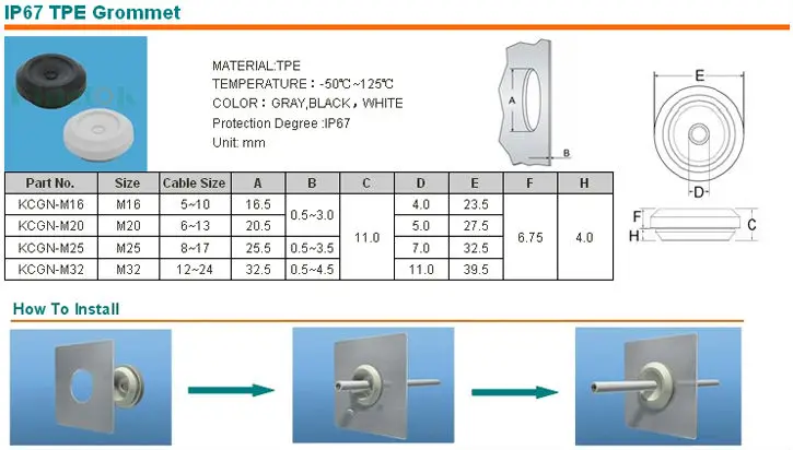 IP67 TPE Grommet 9