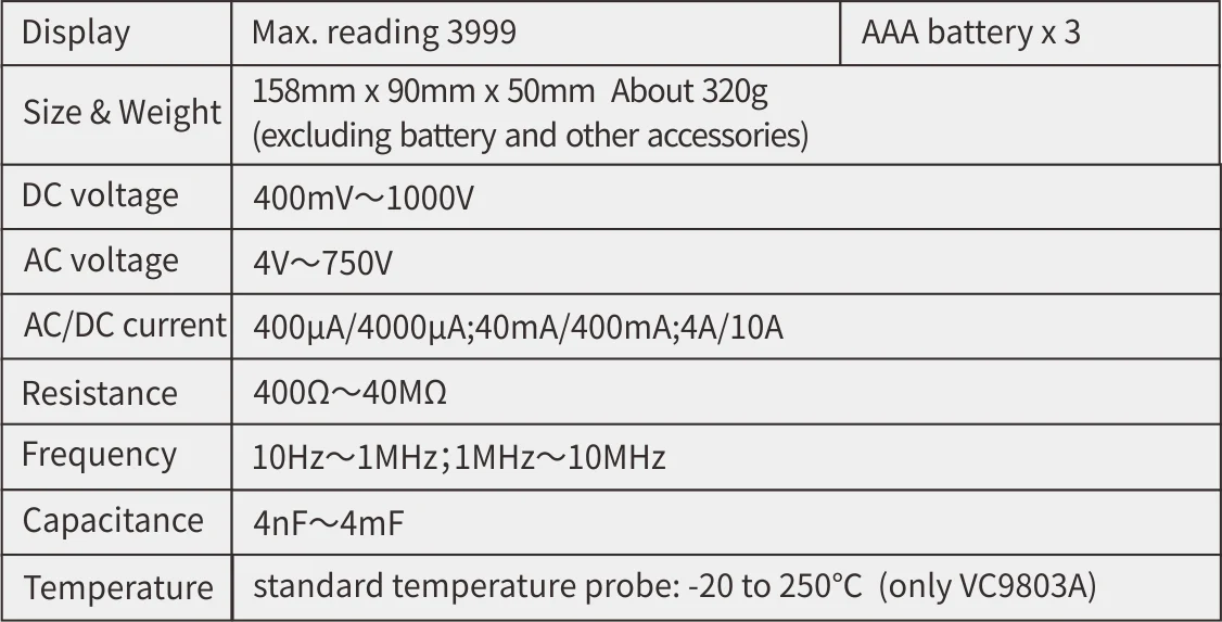 Factory Outlet VC9802A DMM Digital multimeter voltage current Capacitance Frequency tester Phase Sequence meter multimeter