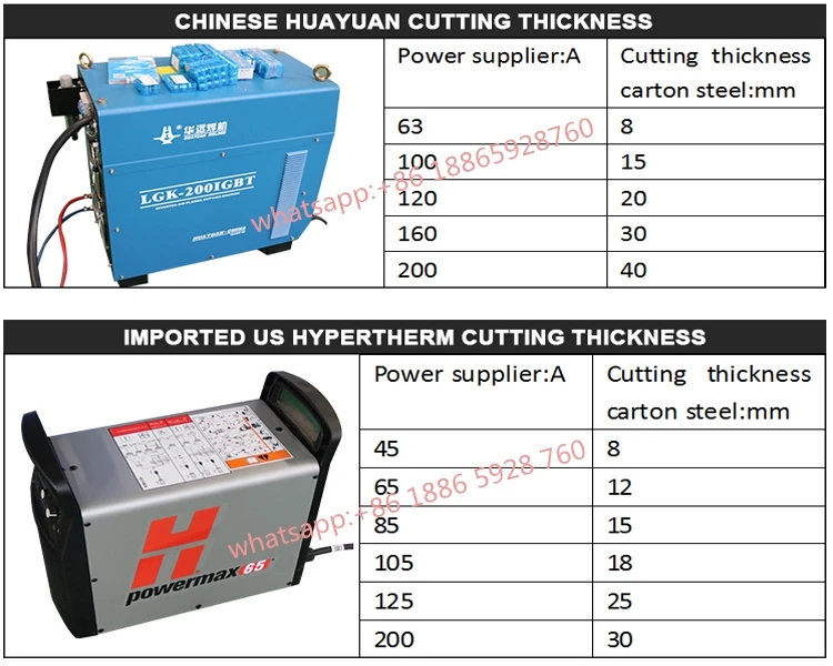 plasma thickness.jpg