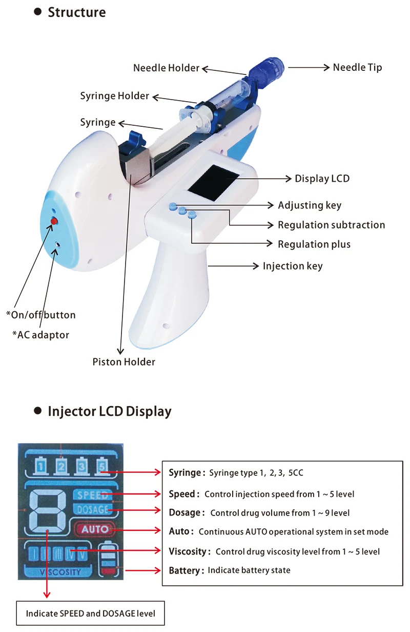 Wrinkle Removal Mesotherapy Injection Gun
