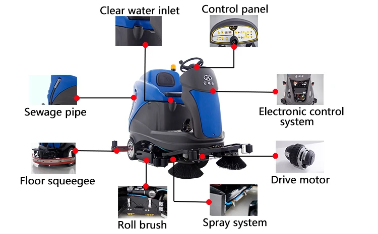 Hand Held Mechanical Scrubber With Ce Certificate