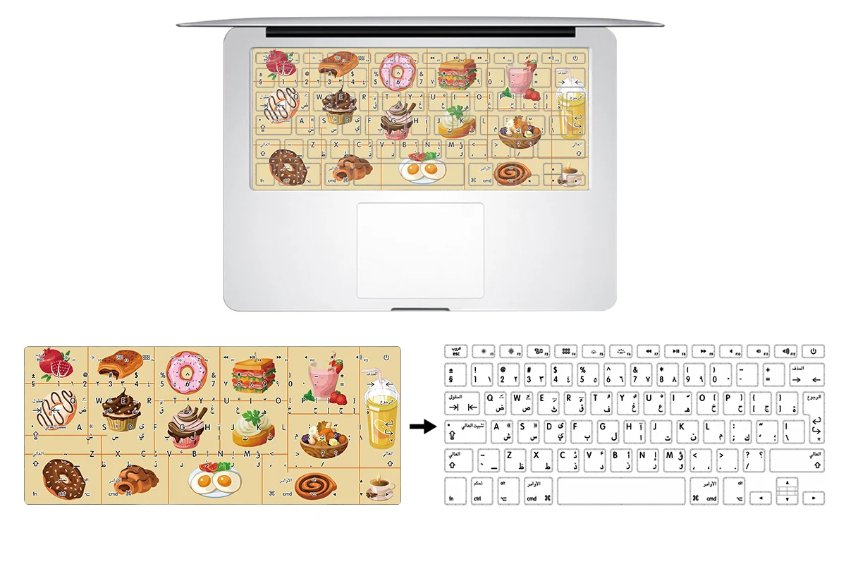 Food Grade Stencil Suppliers Uk Food Grade Stencil Suppliers Uk