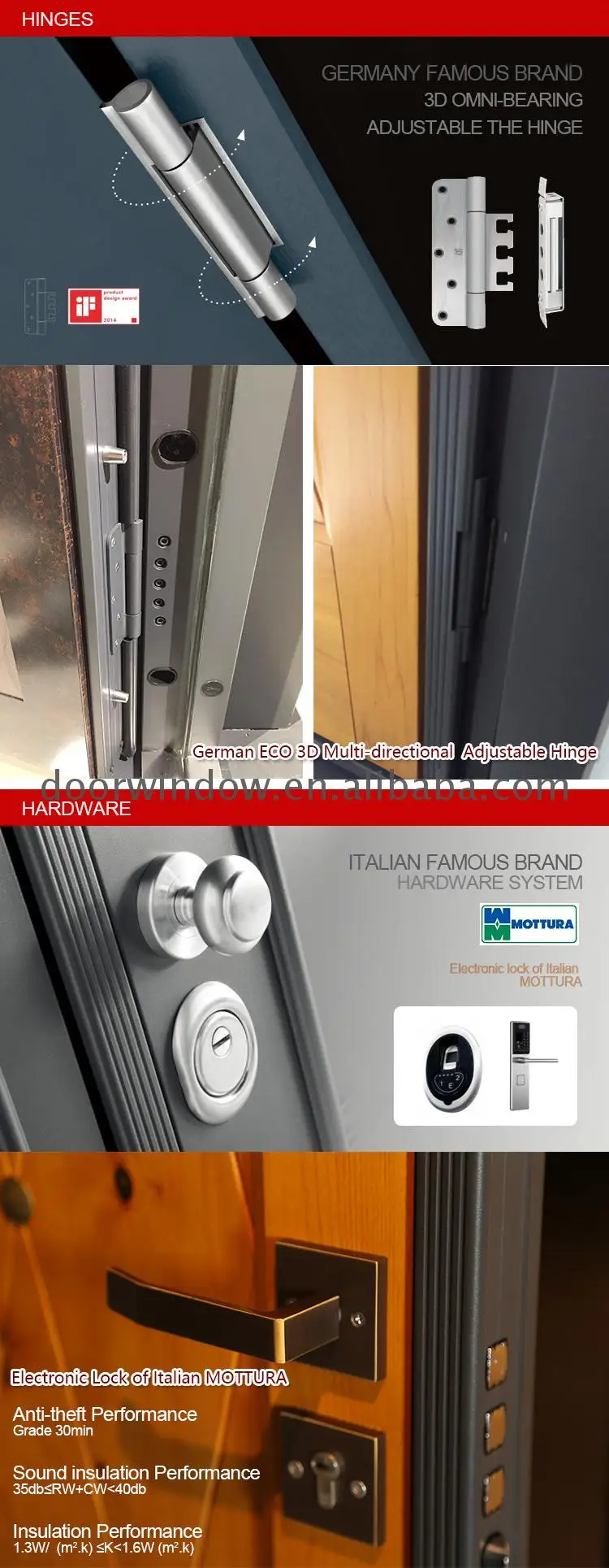 Factory price Manufacturer Supplier security door locks jam installation