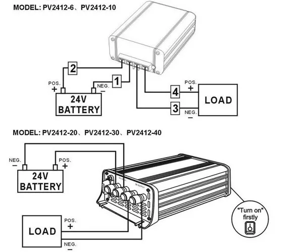 Pv2412-20 Dc To Dc Converters 24v Ac To 12v Dc 20a Converter - Buy Dc ...