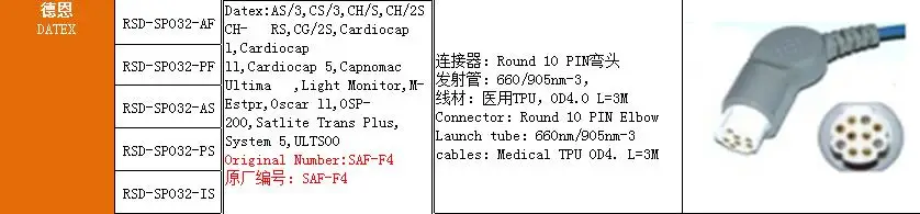 Compatible for Datex:AS/3,CS/3,CH/S ,Light Monitor Round 10Pin Adult fingerclip spo2 sensor pulse probe oximeter sensor