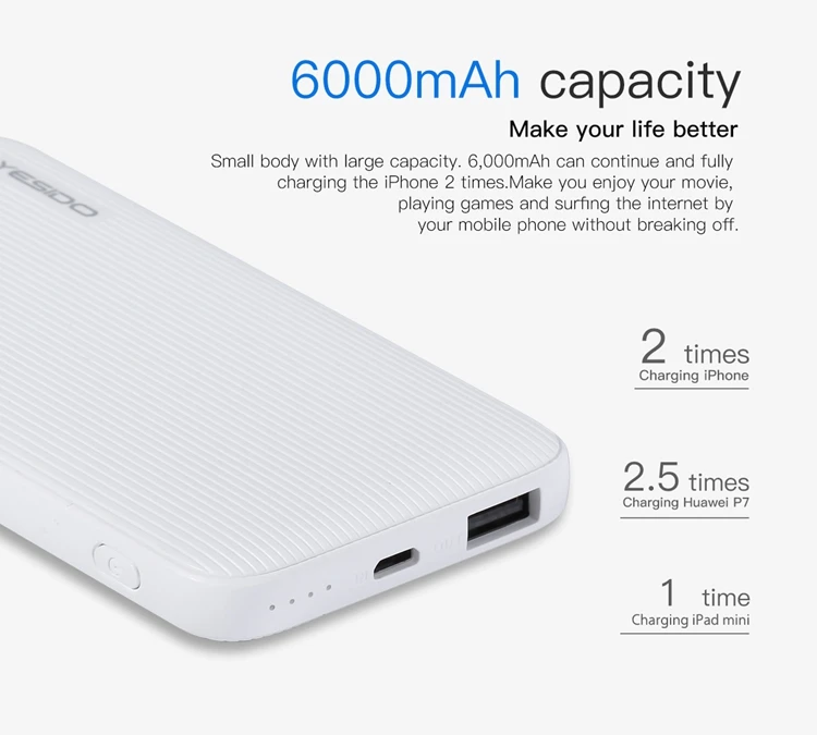 Yesido Fast charging universal portable best price 1 ports smart power bank portable battery charger - ANKUX.COM
